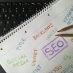 effective seo and backlinks