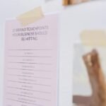 professional branding for websites